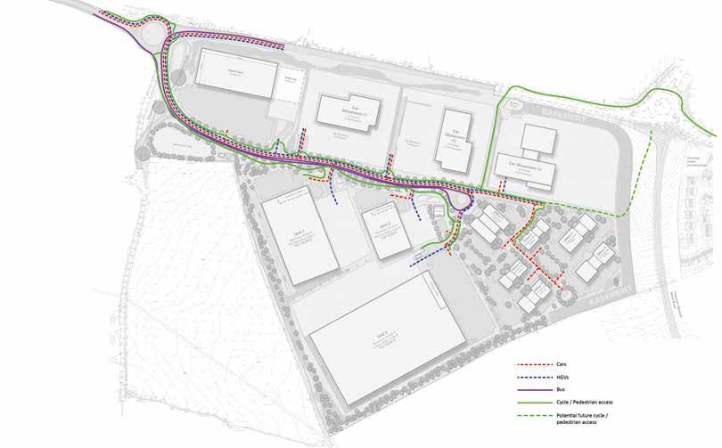 Sustainable transport Cars HGVs Bus Cycle / pedestrian access Potential future cycle / pedestrian access Transport connectivity through the site Retail unit boundary Mixed native species boundary