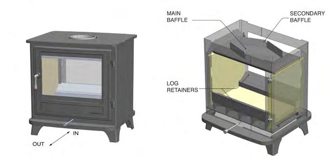 Wood Burning Double Sided 10 Series Stove The Double Sided 10 has a single air control lever; this controls both primary and secondary air into the stove.