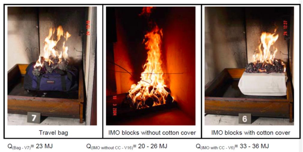 Examples of ARGE fire detection testing in passenger areas [Wagner