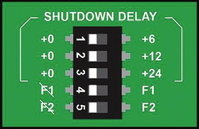 RIGHT BANK Shutdown Delay: DIP switches 1, 2 and 3 are used to select the delay between detection of a fire and the