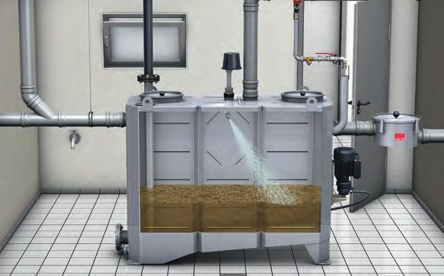 In order to prevent this, ACO grease separators are available with optional hydro-mechanic high-pressure ier cleaning.