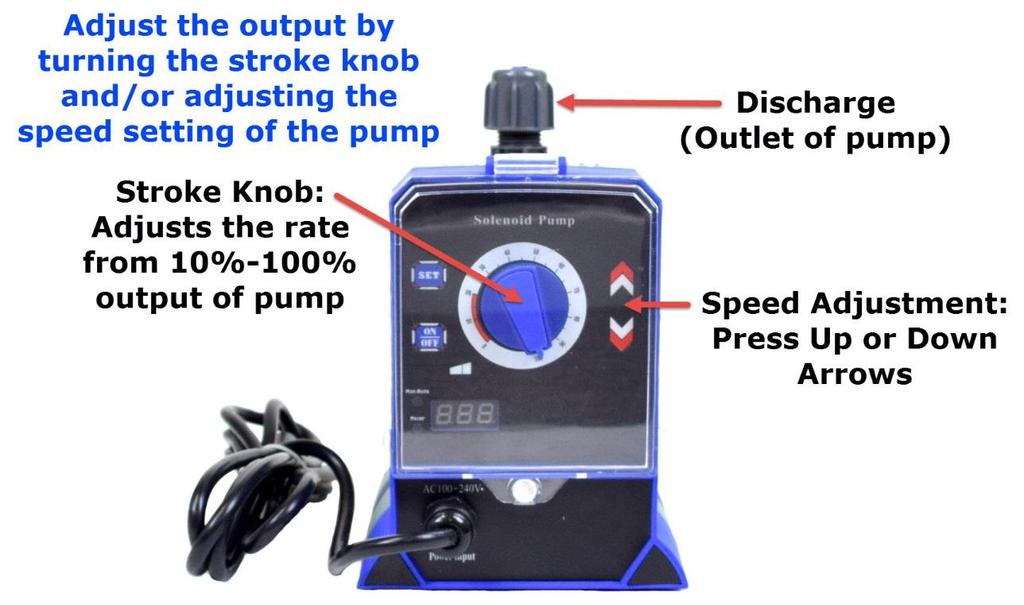 Adjusting the Metering Pump Settings: Formula for Finding the Solution Strength and Metering Pump Settings: Step Five: Set the J-PRO pump output Set the J-PRO pump Stroke Knob to 50 (which means that