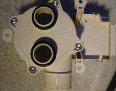 Wash Diverter Disassembly Disassembly The wash diverter is designed to direct the water flow to