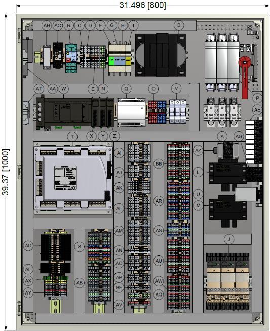 TS Series Internal Panel Parts Descriptions (continued) 42 x 32 x 10 Combustion Enclosure TS-CEx2x-xE8x-x22-xxx A- Power distribution 3 phase blocks B- 750/1000 VA control transformer (480-120 VAC)