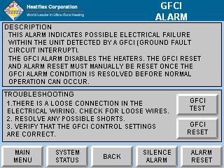ALARM GFCI (Option) DESCRIPTION/TROUBLESHOOTING Description This is a critical alarm that indicates possible electric failure within the unit by a Ground Fault Circuit Interrupt (GFCI) Controller.