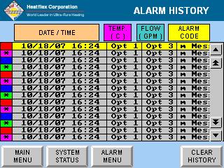 8. ALARM HISTORY The Alarm History screen is used to log alarm events, shown in Figure 8-1.