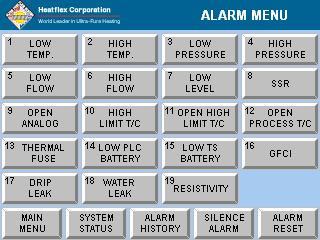 Figure 8-2: Alarm Code Locations Table 8-1: Alarm History Codes ALARM TYPE ALARM CODE Low Temperature 1 High Temperature 2 Low Pressure 3 High Pressure 4 Low Flow 5 High Flow 6 Low Level 7 SSR 8 Open