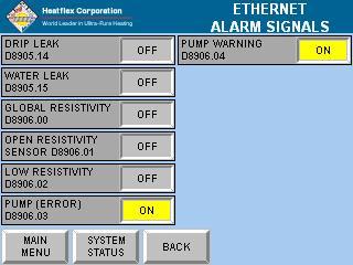 Figure 18-13: Ethernet Alarm Signals #3