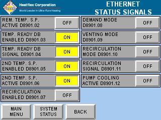 Figure 18-15: Ethernet Status Signals #1