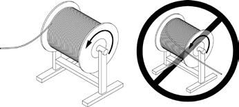 3.3 Preparation Heating cable paying out tips: Figure 3: Paying out the cable Use a reel holder that pays out smoothly with little tension.
