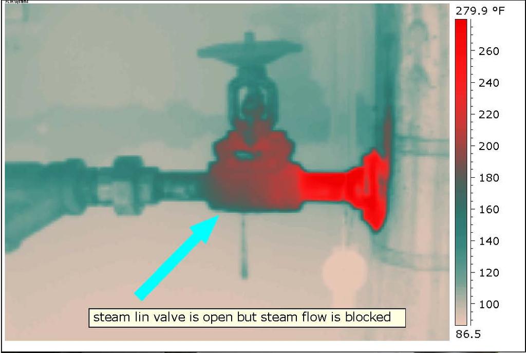 Steam applications This valve is