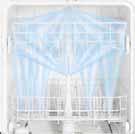 BUILT-IN DISHWASHERS These models include SureClean Wash System Normal Wash cycle Short Wash cycle (on dial) Heated Dry On/Off option Trimless appearance Rinse Only/Hold (on dial) Note: bold =