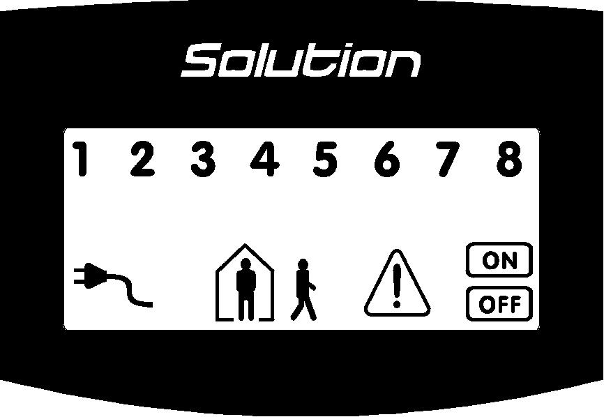 16 Solution 880 Operators Manual CP5 Eight Zone LCD Codepad The codepad is the communications interface between you and your alarm system.