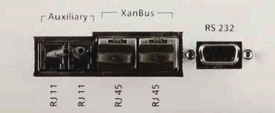 Clipsal Xantrex Grid-Tie Solar Inverters Standard Communications Every Clipsal Xantrex inverter has an isolated RS232 port and two Xanbus RJ45 communication ports.