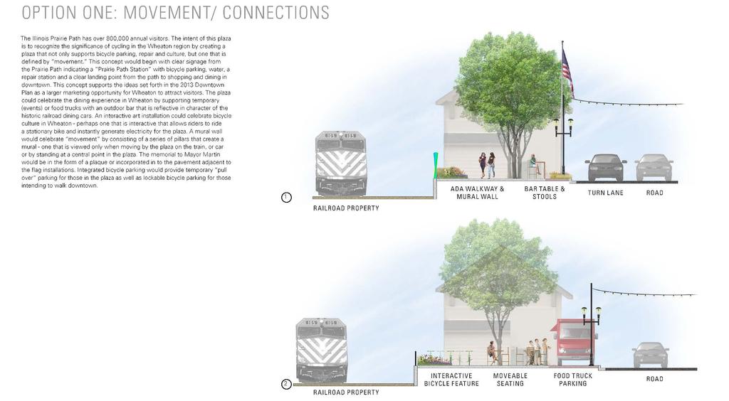 SCHEMATIC DESIGN Martin Plaza Connect the north and south by attracting bike riders from the prairie path by providing temporary and long term parking and repair station.