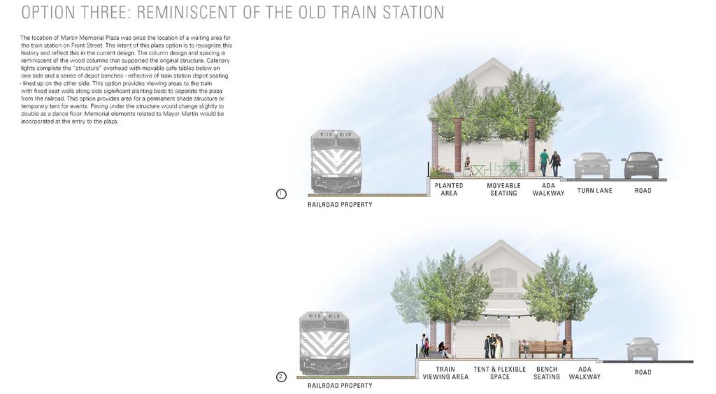 SCHEMATIC DESIGN Martin Plaza Recognizes the history of a waiting area for the old train station.