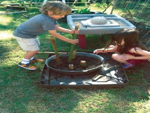 Dirt Digging Dirt digging opportunities are found throughout the garden and children develop fine and gross motor skills to dig, plant, cover and water all of the seeds and plants.