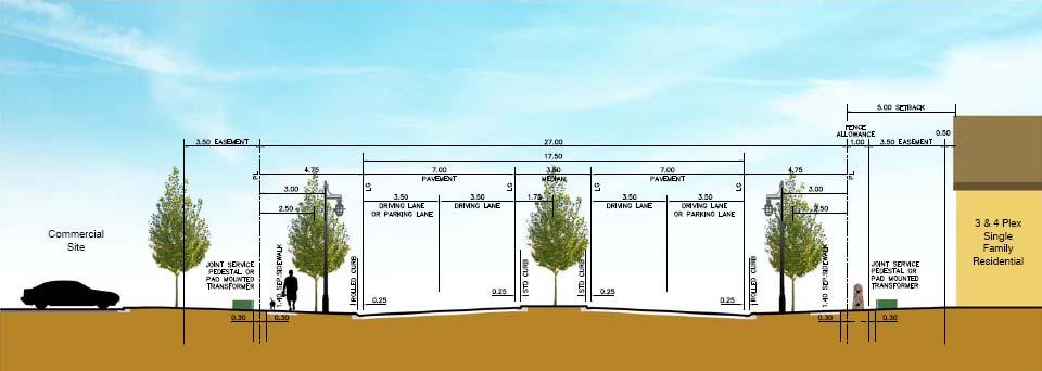 0 meter easement is proposed on the front of the residential lots to