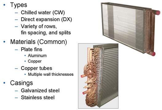 Figure 22 Cooling Coil Section Types and Construction Cooling coils are designed for use with chilled water or liquid refrigerant (direct expansion, or DX cooling coils).
