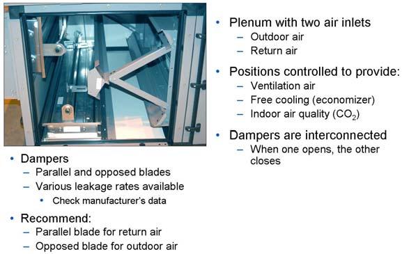 Access and Plenum Sections Access and plenum sections are used to provide space between other components for service access, and for additional components to be installed at the jobsite, such as