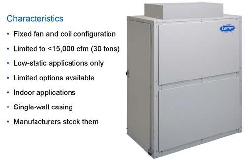 Packaged, Central, and Custom Air Handlers ARI Standard 430 defines central station air-handling units as.