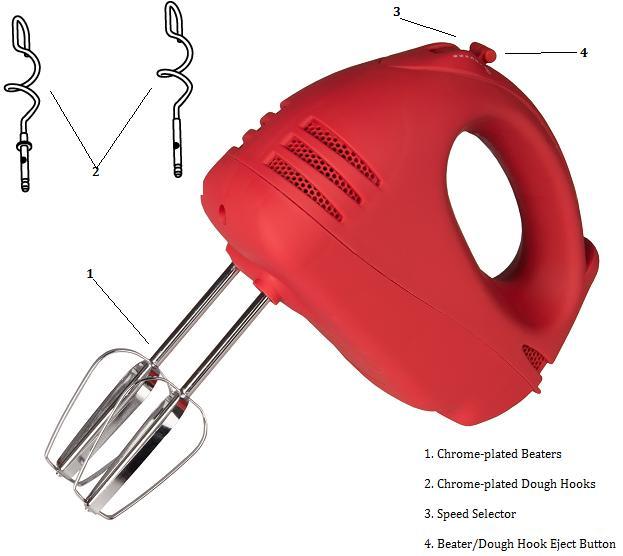 GETTING TO KNOW YOU HAND MIXER PRODUCT MAY VARY SLIGHTLY FROM ILLUSTRATIONS OPERATING INSTRUCTIONS ATTACHING BEATERS/DOUGH HOOKS