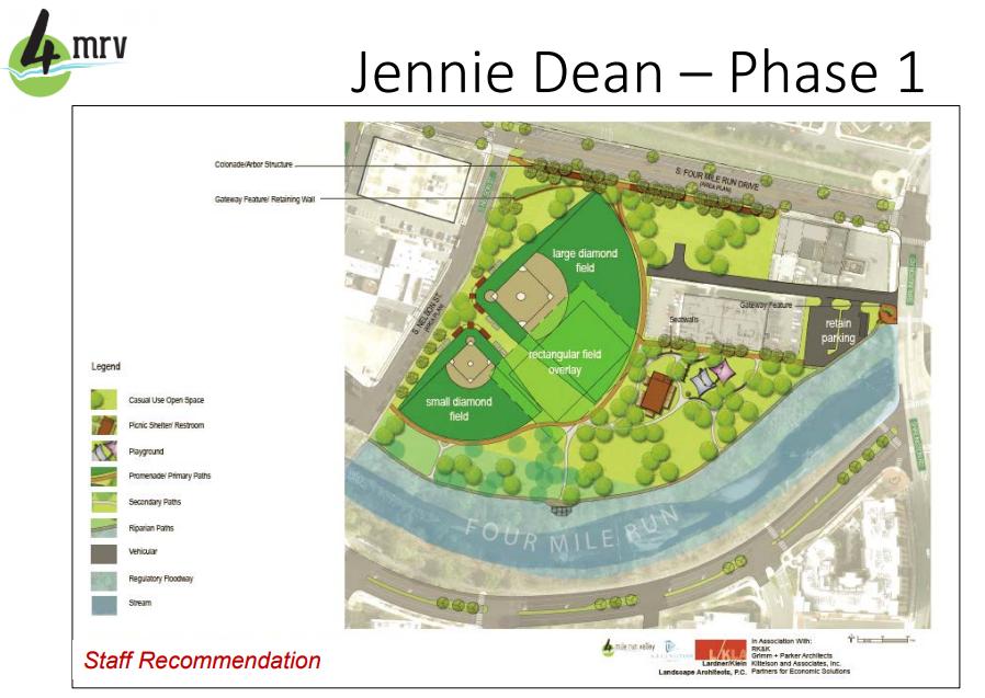 Jennie Dean Park implementation phasing contingent upon additional land acquisition including the Greater Washington Educational Telecommunications Association, (WETA) property at 3620 27th St S.