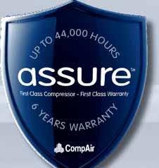 quality of service An Assure service agreement underpinning the warranty