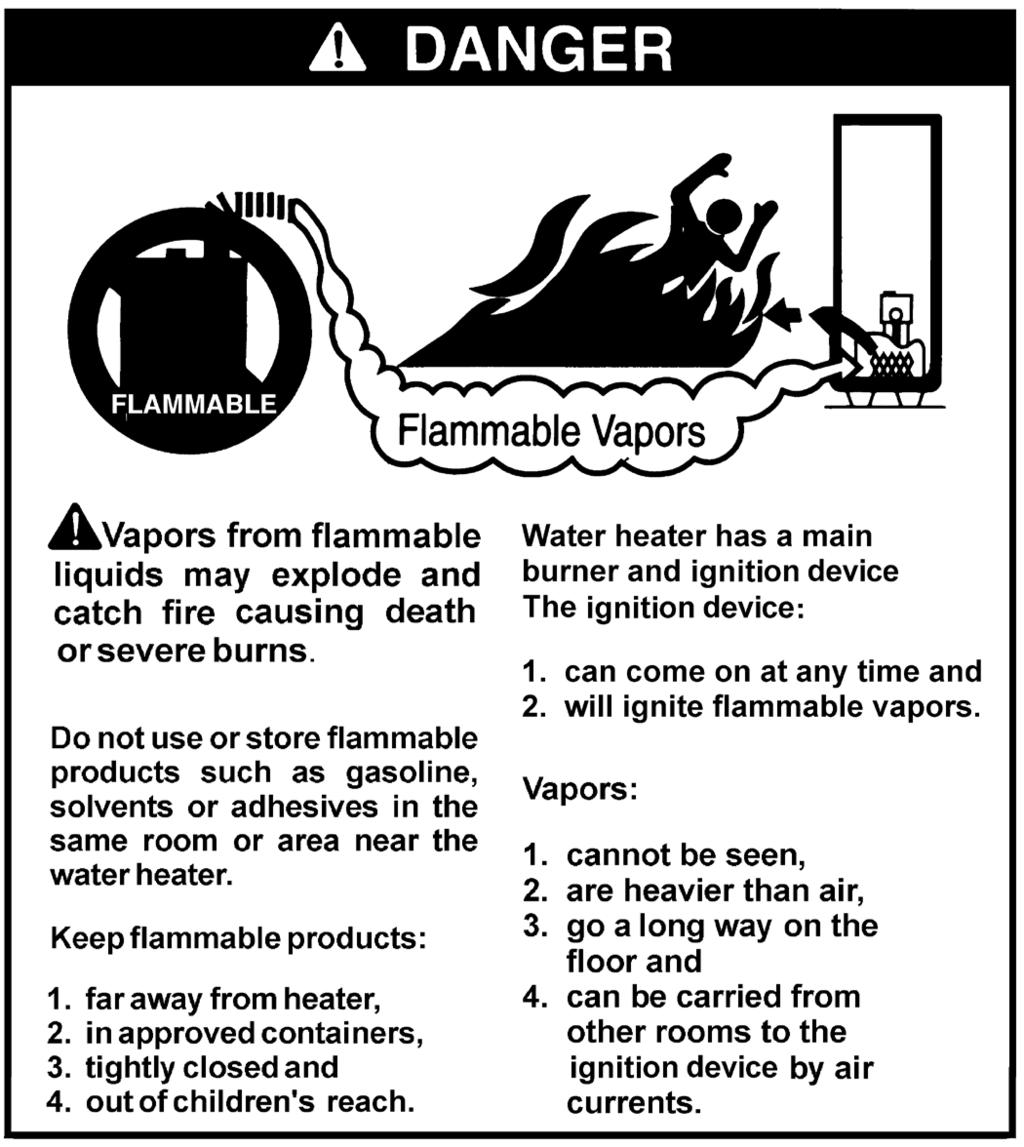 This includes locations close to or across from windows and doors. See Venting Installation beginning on page 21. All water heaters eventually leak. Do not install without adequate drainage.