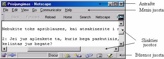Lango dalys Antraštėje dažniausiai parašytas tą langą valdančios programos pavadinimas (pvz., Netscape, 32 pav.) bei su ja susijusios rinkmenos vardas (pvz., Prisijungimas).
