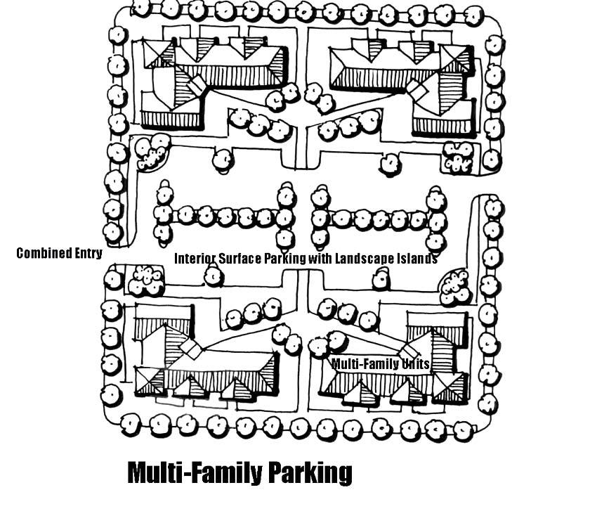 Multiple Family Dwellings in Contemporary Community Areas Multiple family dwellings in contemporary areas