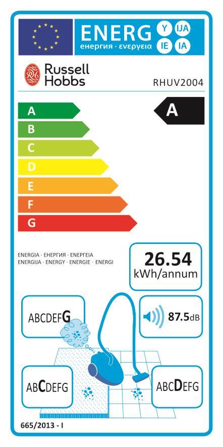 ENERGY PERFORMANCE LABEL The purpose of the energy label is to help you understand a vacuum cleaner s energy efficiency performance. RHUV20MR05 1 2 3 4 5 6 1.