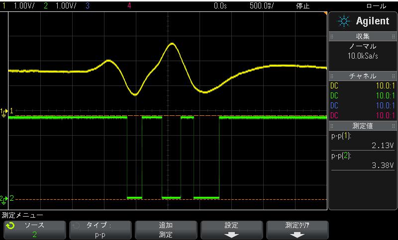 Amp Application Note 6.3 Frequency response of amplifier 100000 10000 1000 100 10 1 0.01 0.10 1.00 10.00 100.00 1,000.