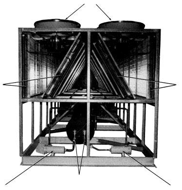 Figure 4 Typical RTAA Unit (Rear Exterior View) Condenser Fans/Motors Condenser