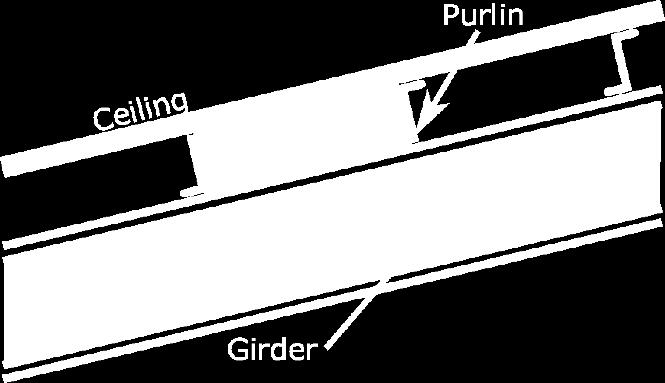 sectional area. Additionally, the channel width needs to be less than the sprinkler spacing recommended by the applicable installation code for the ceiling to be considered obstructed (e.g., for a 3.