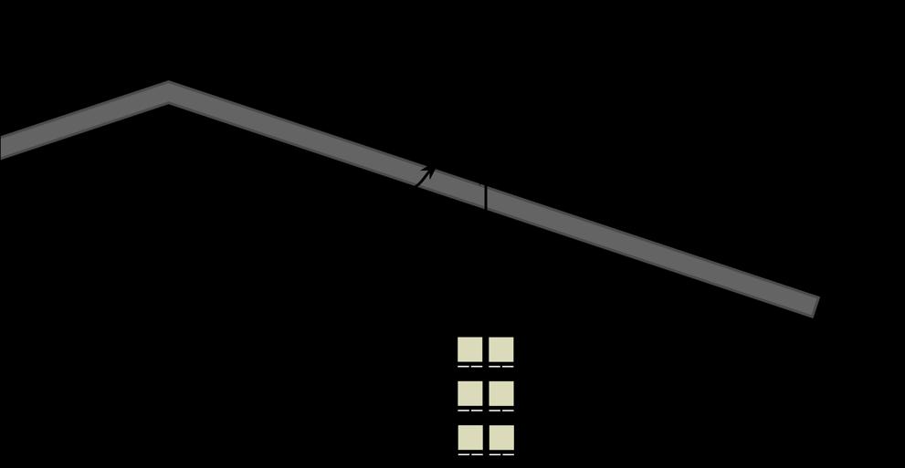 Figure 1-3: Computational setup (not to scale) showing a front view of the 3-tier-high rackstorage array with an inclined ceiling containing a ridge, purlins, girders and sprinklers below the ceiling.