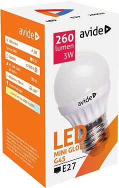 Mini Globes 79mm 45mm LED replacement for traditional bulbs in smaller size and more