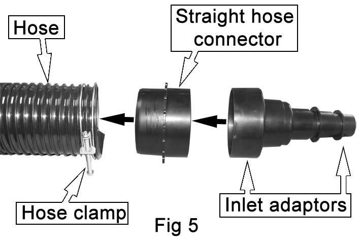 7. Secure the other end of the inlet hose to the straight hose connector using the remaining hose clamp as shown in Fig 5.
