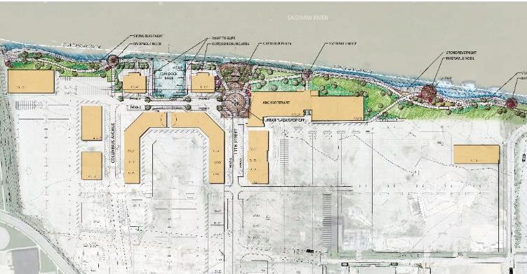 REDEVELOPMENT Bay City 45 acre industrial site along the Saginaw River The City collaborated with local developers to create new mixed use center near downtown that will reinvigorate a former