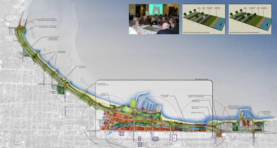 PUBLIC INVOLVEMENT Traverse City Your Bay, Your Say Downtown Traverse City Clinch Marina and Park Proposed Public Pier Created a Master Plan in 2006 for the waterfront with active community input,