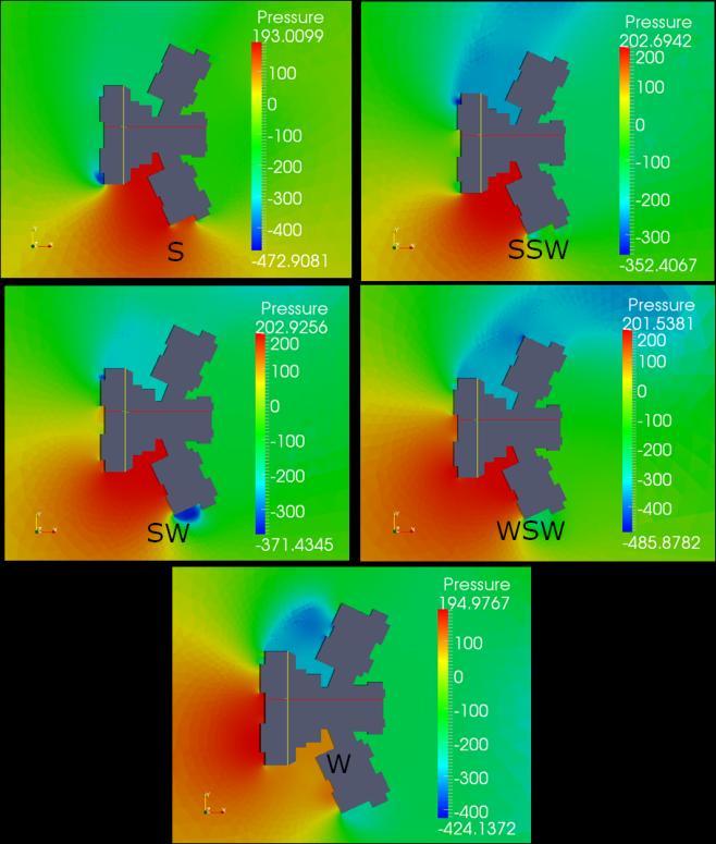 A total of 5 simulations were carried out for different wind direction which was prevalent during summer.