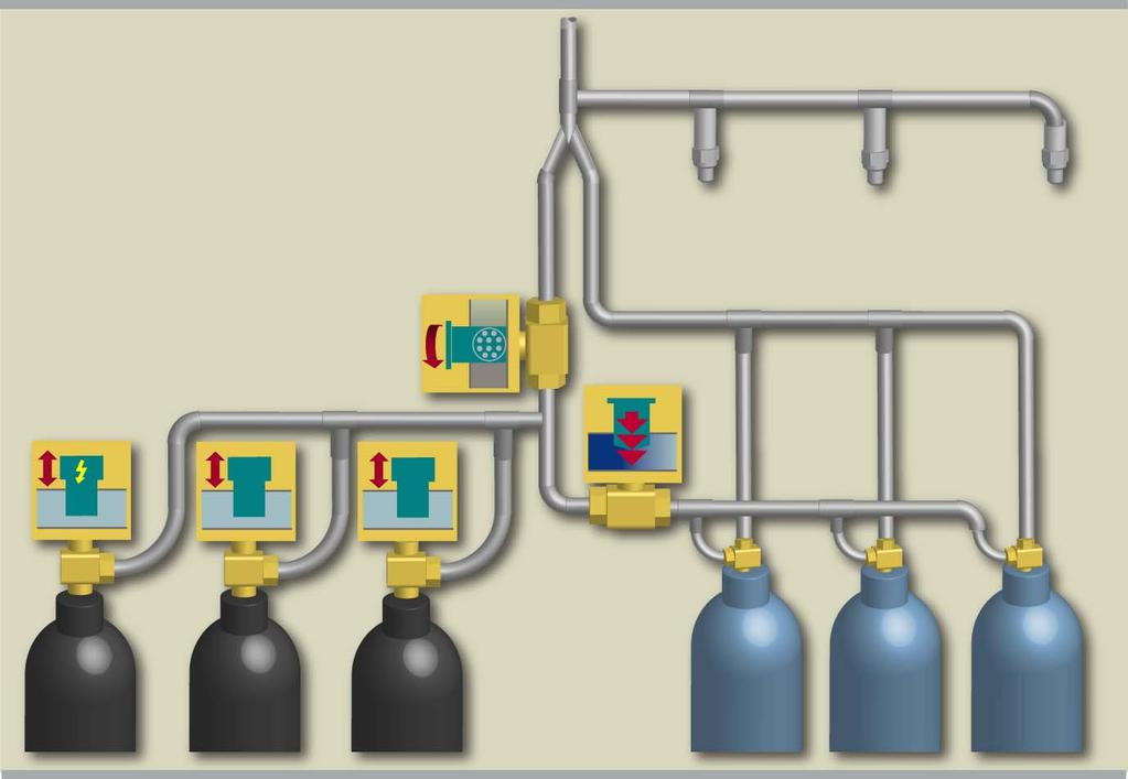 Piping with nozzles Gas adjustment Water adjustment Nitrogen Water Figure 6.