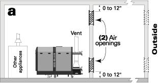DIRECT EXHAUST Boiler room air openings (continued) MINIMUM combustion air openings for direct exhaust applications Air openings The required air opening sizes below are FREE AREA, after reduction
