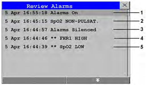 6 Alarms Reviewing Alarms To review the currently active alarms and INOPs, select any of the alarm status areas on the fetal monitor screen. The Alarm Messages window pops up.