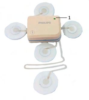 4 Cableless Monitoring CL Fetal & Maternal Pod LED Indication The CL F&M Pod has a multi-color LED that indicates the status of the CL F&M Pod with specific colors.