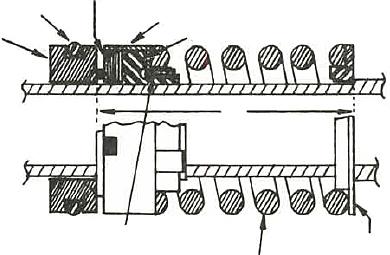 The two types of seals are packing (Figure 4-2) and mechanical (Figure 4-3). The performance of the seal depends on the characteristics of the water being pumped.