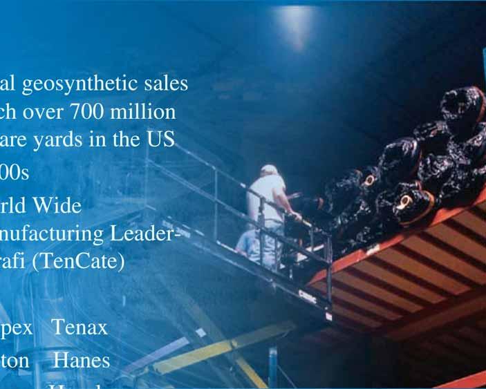 2000s Total geosynthetic sales reach over 700 million square yards in the US 2000s