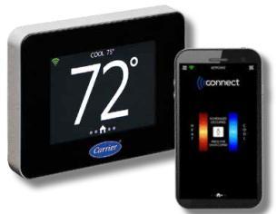 Programmable Thermostat Wi-Fi Access