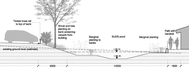 Site lies in Open Countryside so an LVIA report required as part of planning The retension of the existing mature trees was a driver in the site layout and design.