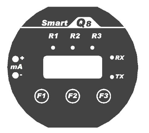 3. Function and Configuration 3.1 Indicators The indicators consist of five LED s two to indicate RS-485 digital communication, three to indicate the status of relay1-3.